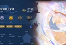 探秘艾琳高手的出装铭文攻略（揭秘艾琳高手背后的战术奥秘）