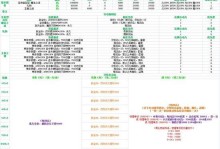 探索乖离性ma攻略的秘密（解析乖离性ma的技巧与策略，带你从新手成为高手）