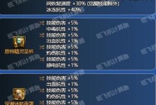 《肉装灼烧流铠出装攻略最新》（掌握肉装灼烧流铠的出装策略，打造无敌防御壁）