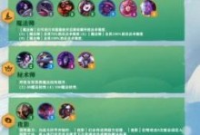 云顶之弈114版全羁绊调整一览（新局风云再起，战术升级再出发）