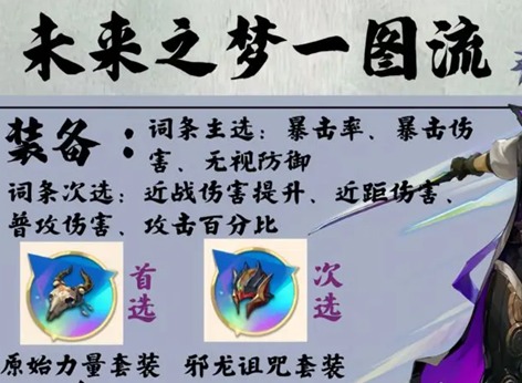无尽梦回未来之梦养成攻略 无尽梦回未来之梦怎么培养