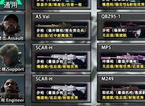 三角洲行动全面战场武器推荐 三角洲行动全面战场武器怎么获得