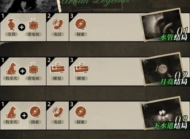 重返未来1999独自在家攻略 重返未来1999独自在家全结局达成方法
