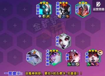 金铲铲之战S12稳定上分阵容 魔神流辛德拉阵容推荐