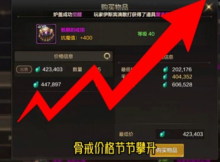 dnf手游骨戒在哪个图刷 最容易出骨戒的地图大全