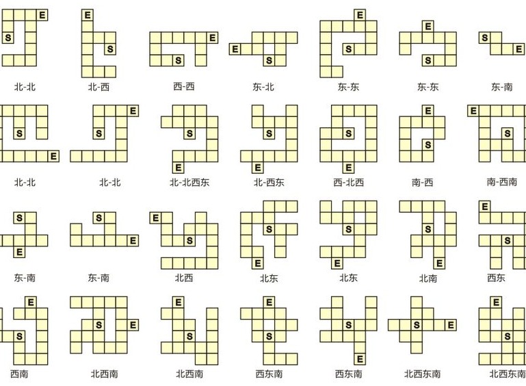 荒野日记孤岛溶洞石板解谜 荒野日记孤岛求生溶洞九宫格解法